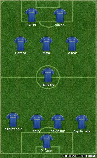 Chelsea Formation 2013