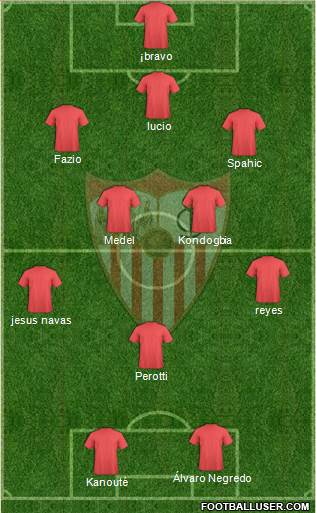 Sevilla F.C., S.A.D. Formation 2013