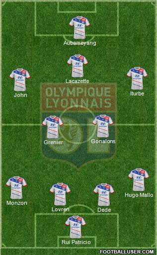 Olympique Lyonnais Formation 2013