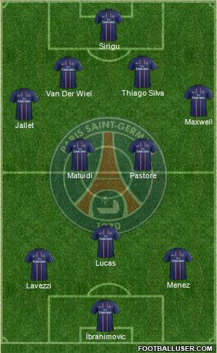 Paris Saint-Germain Formation 2013
