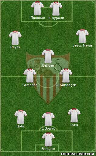 Sevilla F.C., S.A.D. Formation 2013