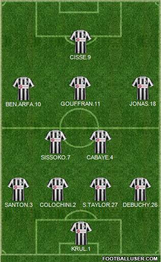 Newcastle United Formation 2013