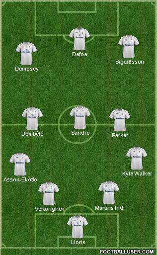 Tottenham Hotspur Formation 2013