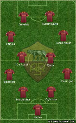 AS Roma Formation 2013