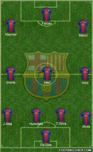 F.C. Barcelona Formation 2013