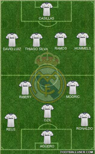 Real Madrid C.F. Formation 2013