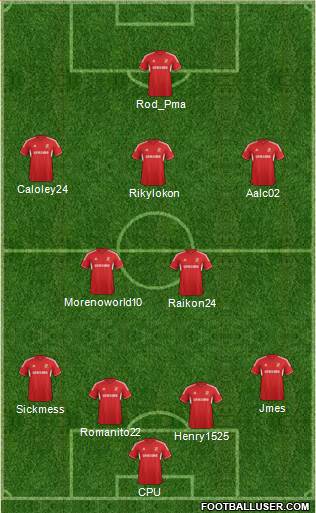 Swindon Town Formation 2013