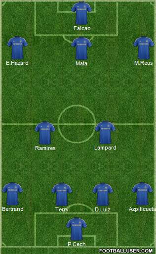 Chelsea Formation 2013
