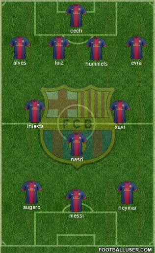 F.C. Barcelona Formation 2013