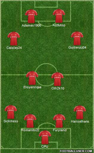 Swindon Town Formation 2013