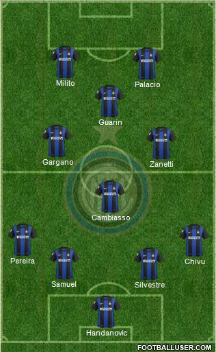 F.C. Internazionale Formation 2013