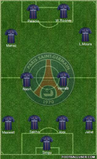 Paris Saint-Germain Formation 2013