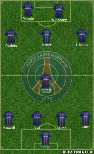 Paris Saint-Germain Formation 2013