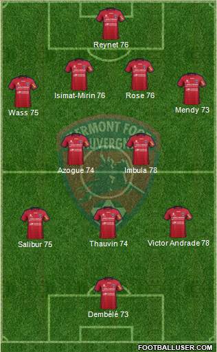 Clermont Foot Auvergne 63 Formation 2013
