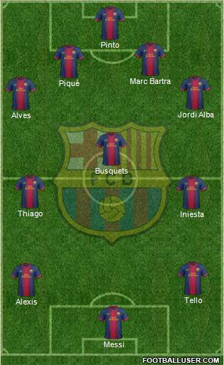 F.C. Barcelona Formation 2013