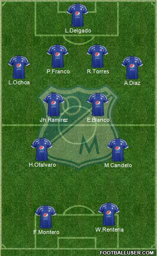 CD Los Millonarios Formation 2013