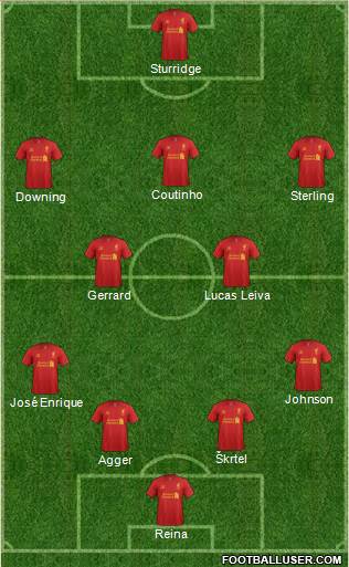 Liverpool Formation 2013