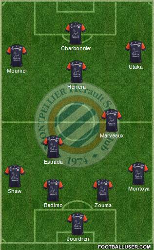 Montpellier Hérault Sport Club Formation 2013