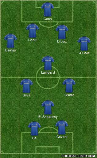 Chelsea Formation 2013