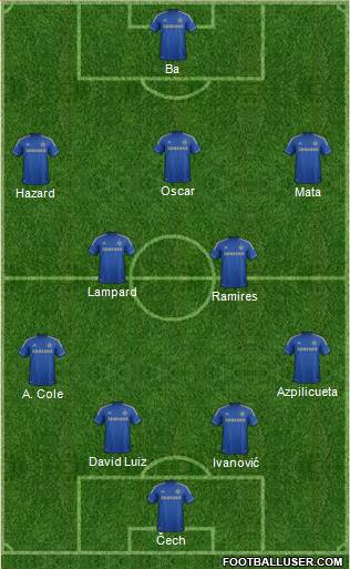 Chelsea Formation 2013