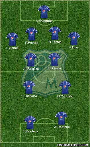 CD Los Millonarios Formation 2013