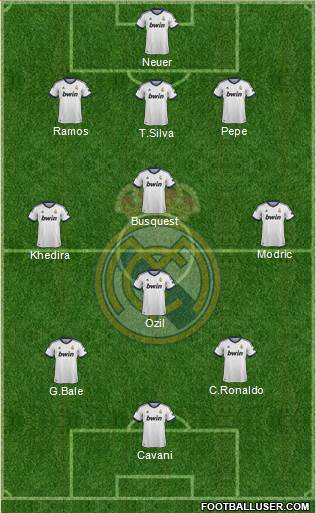 Real Madrid C.F. Formation 2013