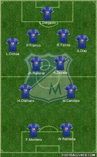 CD Los Millonarios Formation 2013