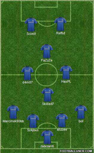 Chelsea Formation 2013