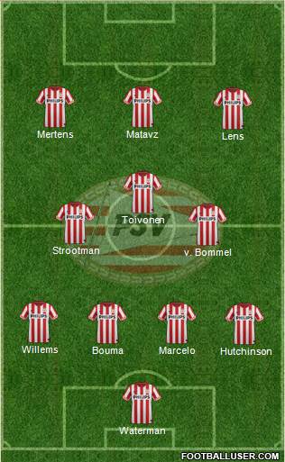 PSV Formation 2013
