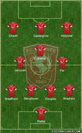 FC Twente Formation 2013