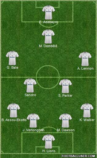 Tottenham Hotspur Formation 2013