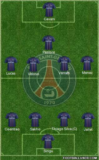 Paris Saint-Germain Formation 2013
