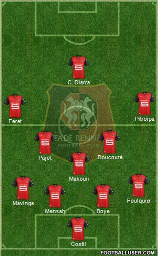 Stade Rennais Football Club Formation 2013