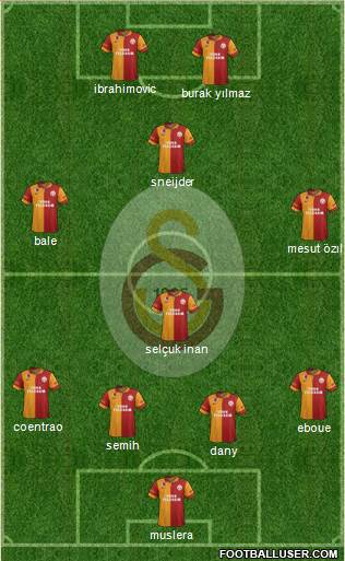 Galatasaray SK Formation 2013