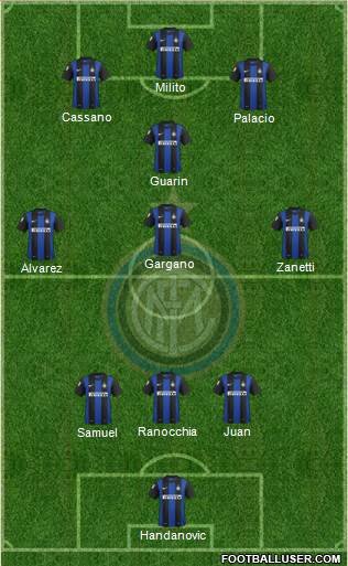F.C. Internazionale Formation 2013