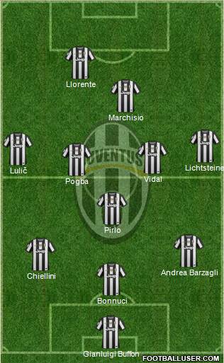 Juventus Formation 2013