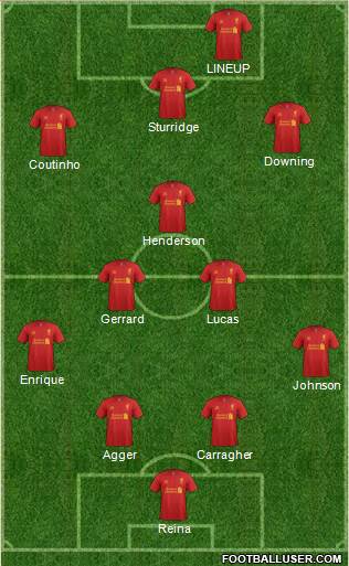 Liverpool Formation 2013