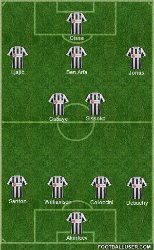 Newcastle United Formation 2013