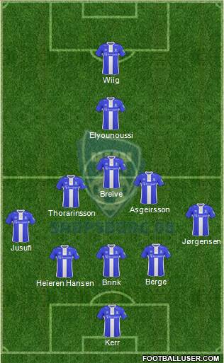 Sarpsborg 08 Fotballforening Formation 2013