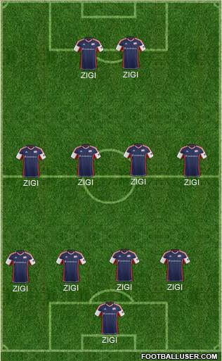 New England Revolution Formation 2013