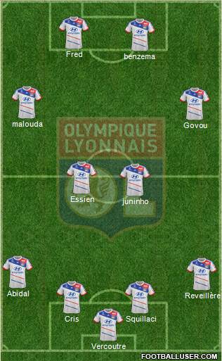 Olympique Lyonnais Formation 2013