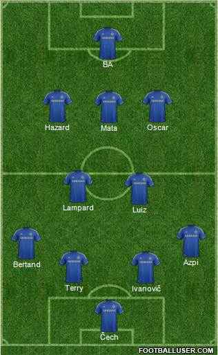 Chelsea Formation 2013