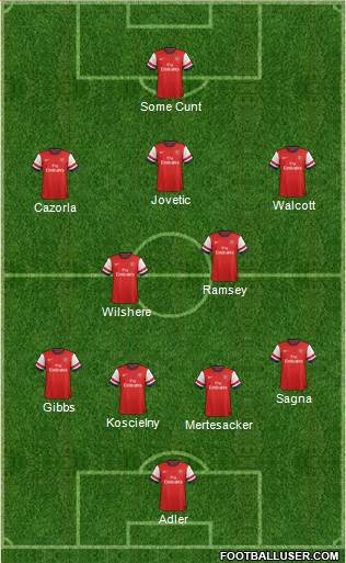Arsenal Formation 2013