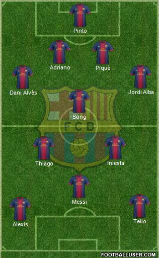 F.C. Barcelona Formation 2013