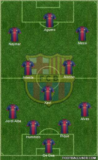 F.C. Barcelona Formation 2013