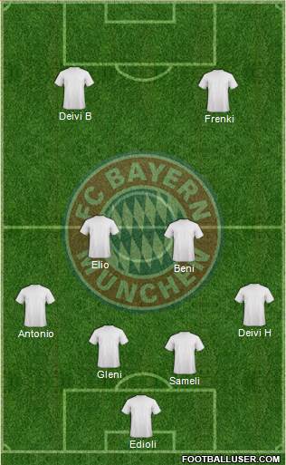 FC Bayern München Formation 2013