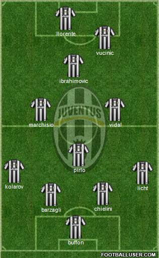 Juventus Formation 2013