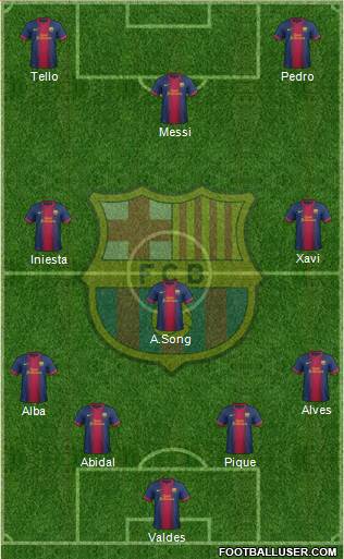 F.C. Barcelona Formation 2013
