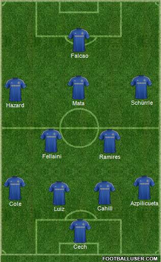 Chelsea Formation 2013