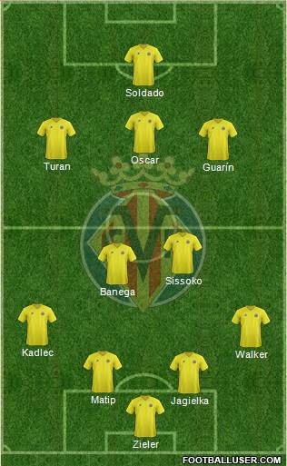 Villarreal C.F., S.A.D. Formation 2013